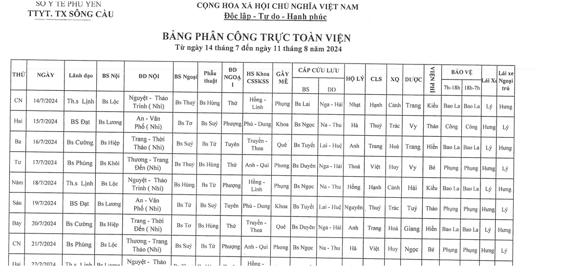 Lịch trực từ ngày 14 tháng 7 năm 2024 đến ngày 11 tháng 8 năm 2024